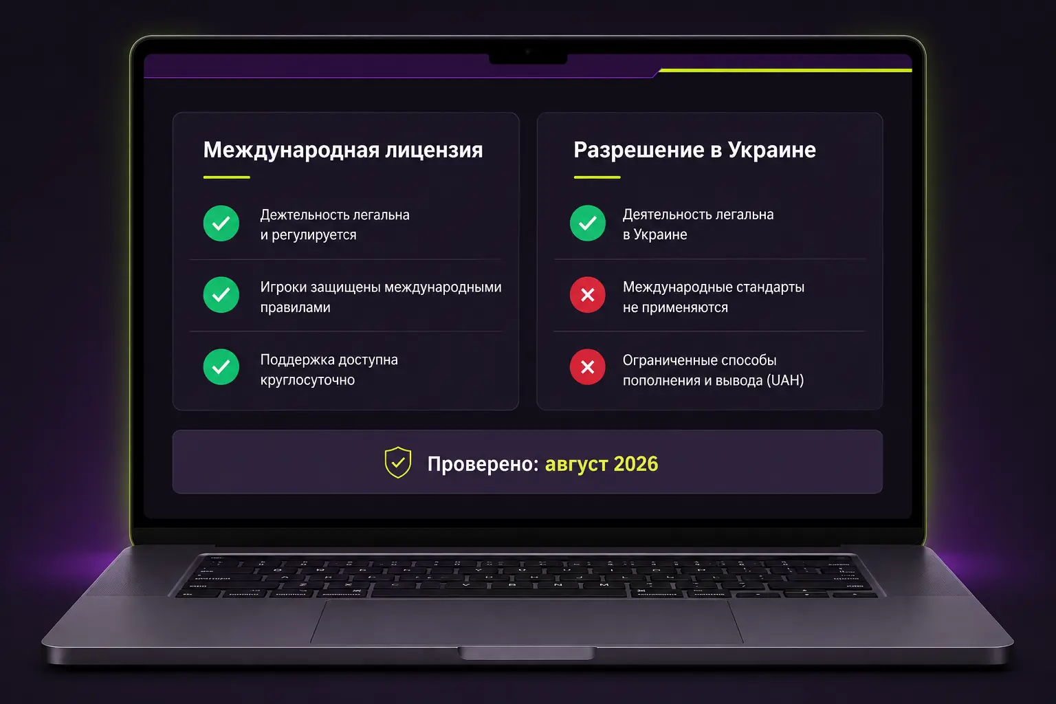 Юридический статус платформы Pariwin для игроков из Украины