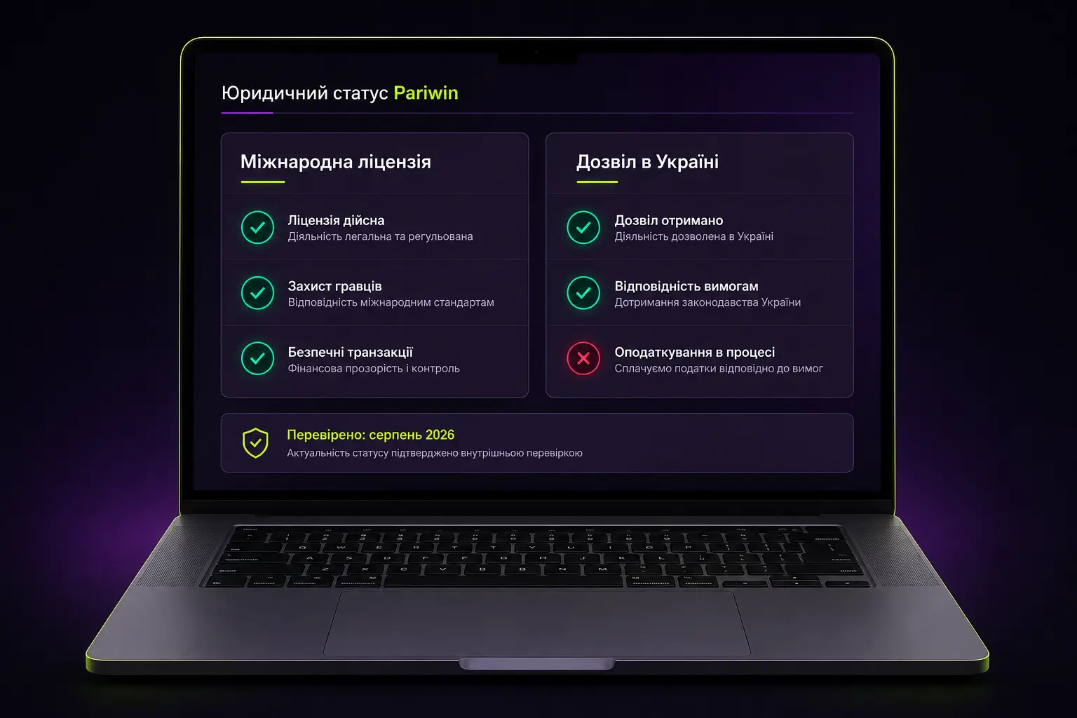 Юридичний статус платформи Pariwin для гравців з України